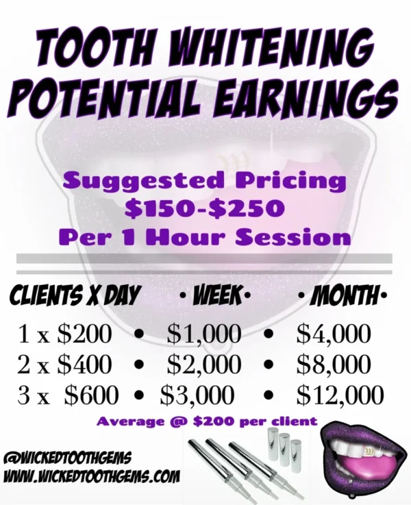 A poster with teeth whitening information and price.