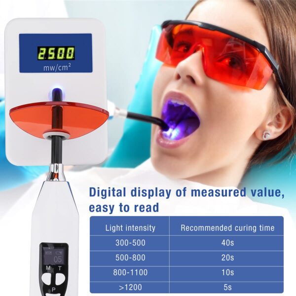 A digital display of measure value, easy to read.